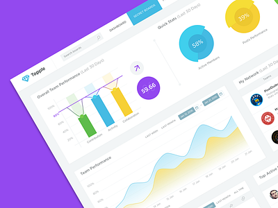 Analytics analytics app charts dashboard graph report statistics ui ux webpage website