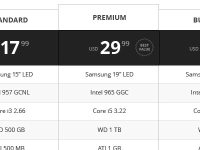 Price Table Final clean modern neat price price boxes price table pricing pricing table simple subtle table theme white