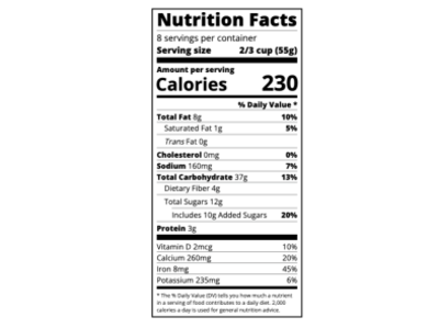 Nutrition Label