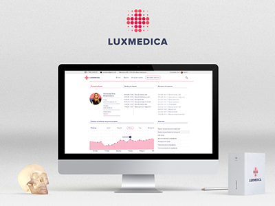 Luxmedica - premium medical care in heart of Siberia 3d design design landing medical terminal website