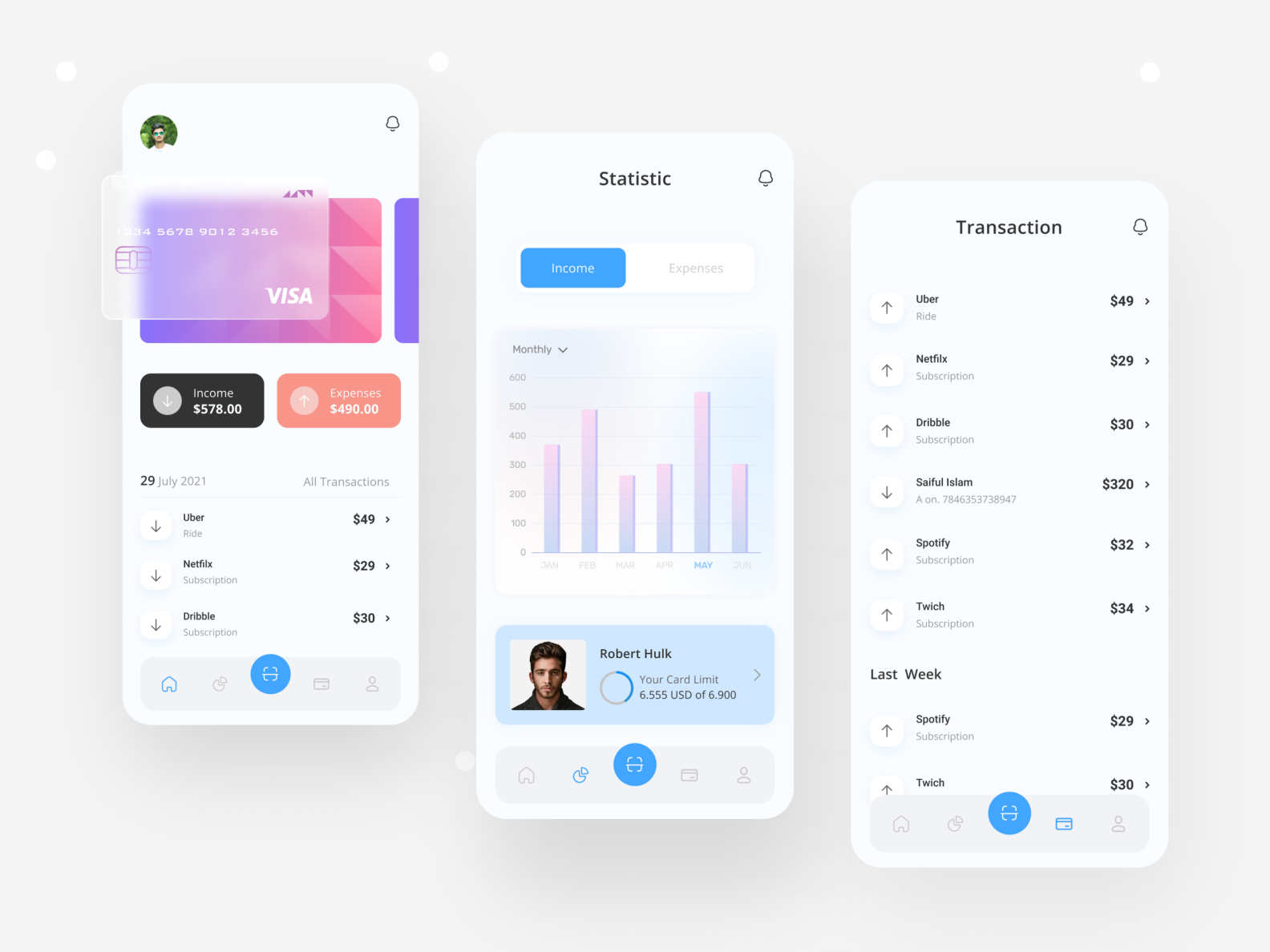 Finance App by Saiful on Dribbble