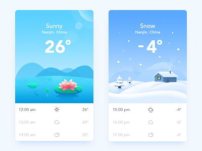 Weather dashboard feed icons illustration interaction interface ios mobile news snow sunny weather