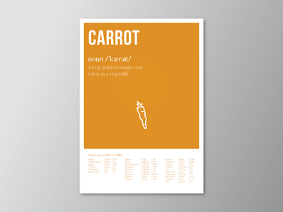 Carrot Nutrition carrot food greens healthy icon icons nutrition poster tasty vector vegetables vitamines