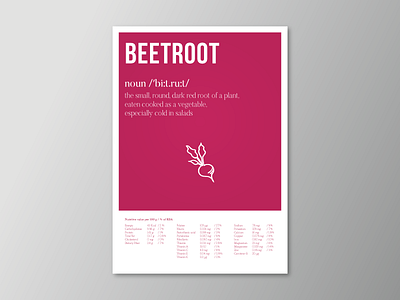 Beetroot Nutrition beetroot food greens healthy icon icons nutrition poster tasty vector vegetables vitamines