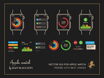 Gui ApppleWatch Freebie