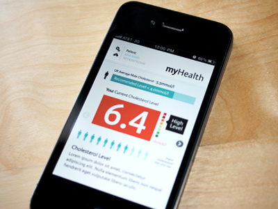 myHealth iPhone - Cholesterol infographic iphone
