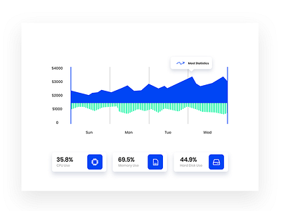 Diagram app chart dashboad diagram followers infinity tool numbers pixflow ui ux web web design websites