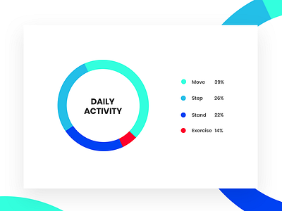Daily Activity Diagram app apple watch chart daily daily activity diagram exercise app infinity tool modern design pixflow sport ring ui ux