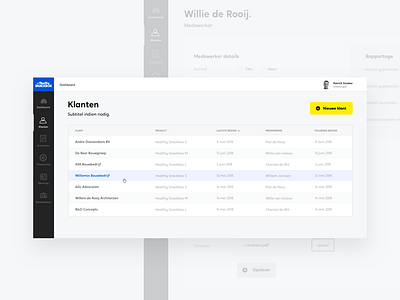 Interface Healthy Snackbox Application dashboard interface ui ux