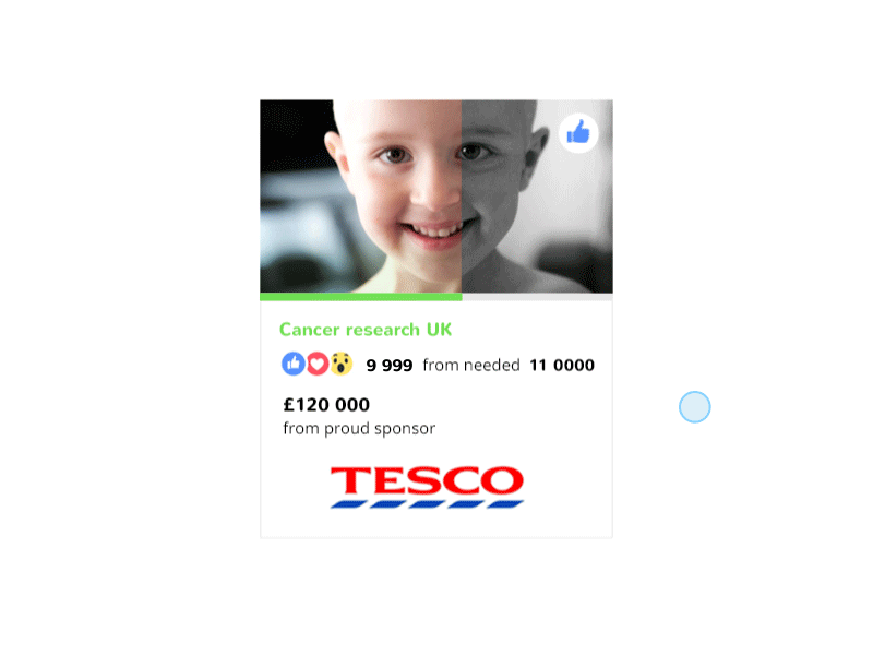 HelpU abuse cancer charity facebook help interface like motion report ui ux