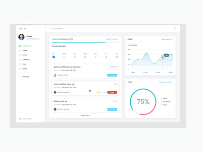 SaaS Dashboard