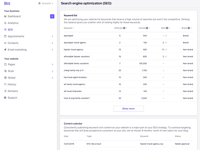 SEO customer view