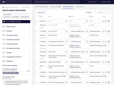 SEO blog post management system v2 admin design admin panel blog content calendar content strategy copywriting editorial calendar optimization process search search engine optimization seo seo agency seo services