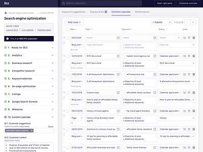 SEO blog post management system v2