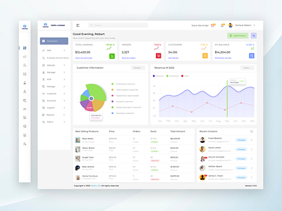 Store Admin Dashboard/SaaS UI Design admin admin dashboard admin interface admin panel admin theme admin ui analytics bootstrap charts dashboard dashboard design dashboard ui graphs product design saas stats system ui ui design uiux user dashboard