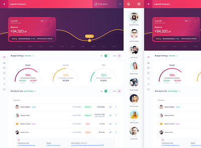 Visual Fun - Dashboard in Progress app clean colors crypto cryptocurrency dashboard design finance flat fun gradients interface iphone mobile product design sketch ui ux visual design web
