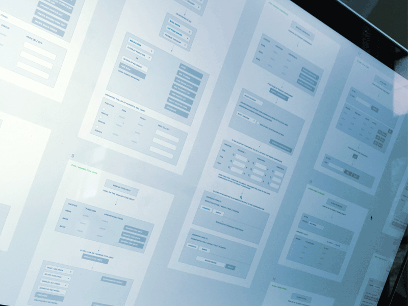 Wireframes n' stuff app clean design icon ipad iphone mobile portfolio sketch ui ux web