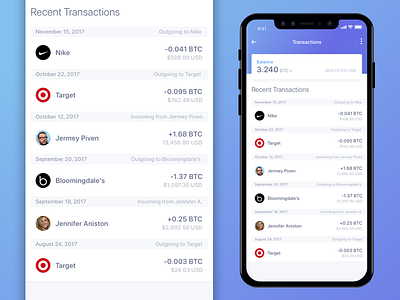 Bitcoin Wallet - Transactions List app bitcoin currency design digital currency iphone10 iphonex product design ui ux