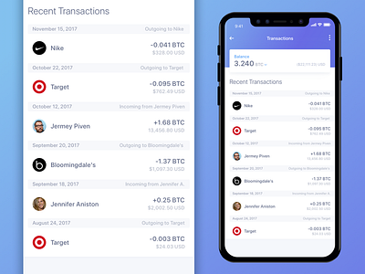 Bitcoin Wallet - Transactions List