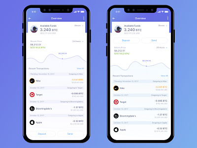 Bitcoin Wallet app balance bitcoin design finance ios iphone iphone10 iphonex mobile ui wallet