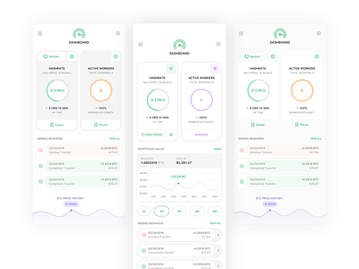 Bitcoin Hashrate Cards V2