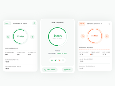 Bitcoin Hash Rate Dash Cards (WIP) 2