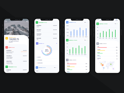 Artist Dashboard - Mobile - V3 analytics app clean concept dashboard design flat graph graphs interface ios iphone mobile music music app product design sketch ui ux web