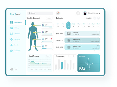 Health app dashboard