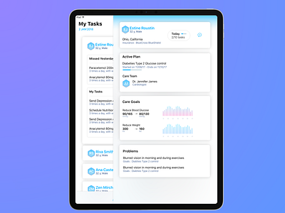 Care Plan Detailing