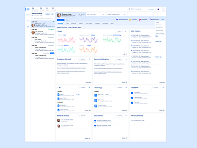 Patient Facesheet Dashboard ehr facesheet patient data profile