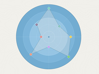 Graph-Ics blue chart design diamonds graph infographic radar radial