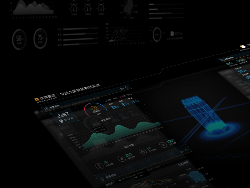 华润大厦智慧物联系统 visualization data things of internet bi ui