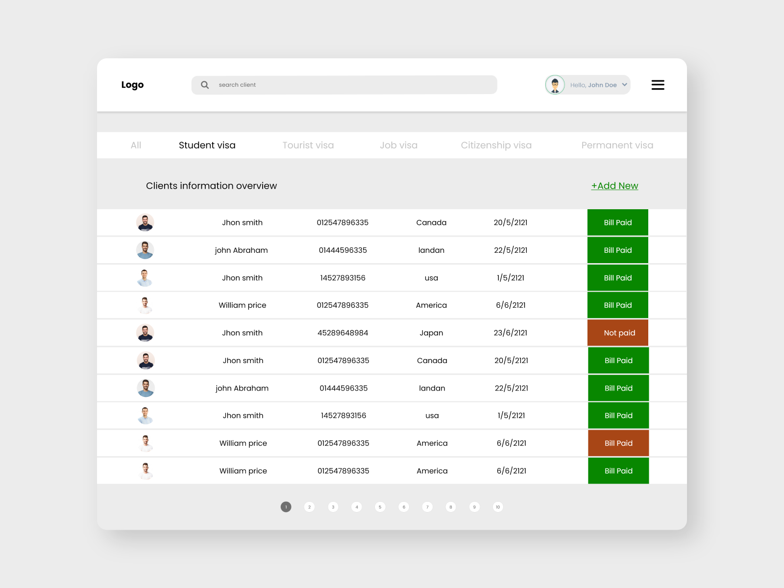 Visa Management Client Information Dashboard ui by Tamanna Afroz on ...