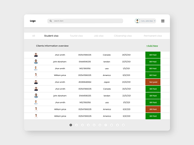 Visa Management Client Information Dashboard ui