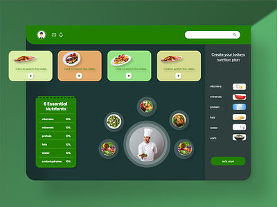 Food Dashboard clean creative design graphic design landing page u ui ui design ux design xd xd design