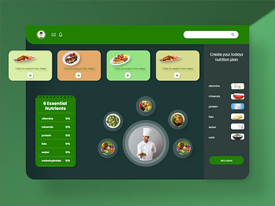 Food Dashboard