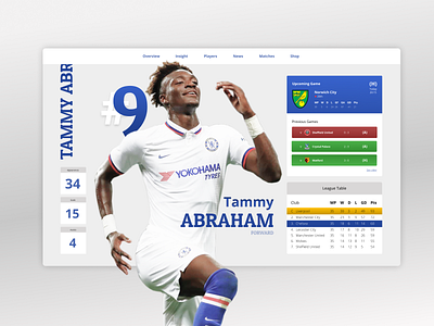 Chelsea Overview 2019/2020 chelsea fc figma sports app user inteface web design website