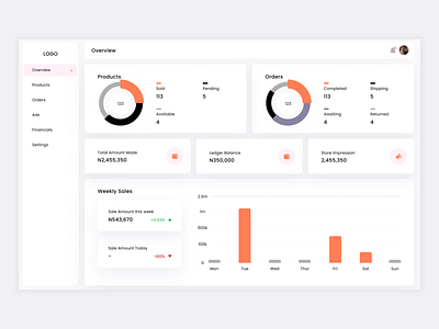 Sales Dashboard dashboard product product design sales ui ux