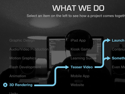 Sneak Peek - What We Do black and white high contrast ui web design wip