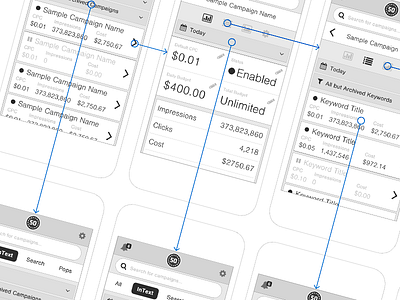 Traffic Platform - Mobile Wireframes (@2x) discovery documentation mapping mobile ui wireframe