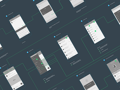 Screen Flow App app flow mobile ux wireframes