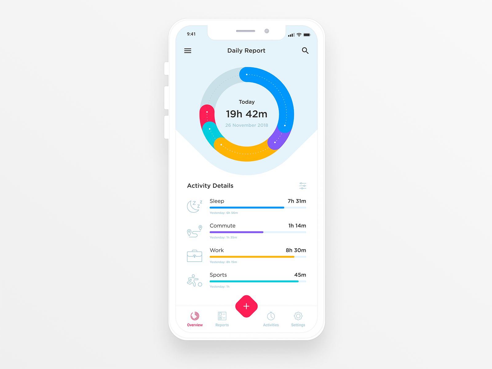 Daily activity time tracker by ivan valiukh on dribbble