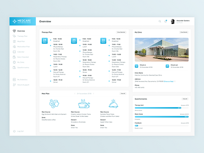 Healthcare Dashboard