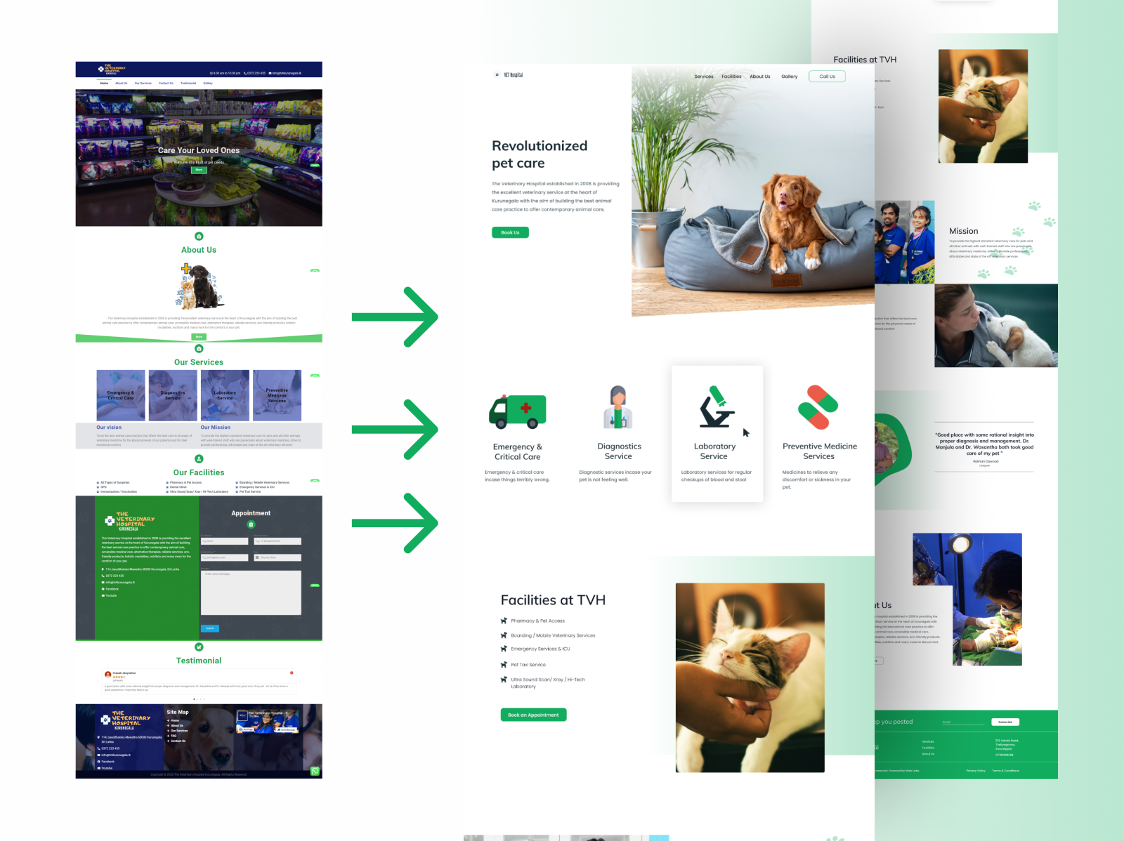 Redesign of an Animal Hospital Website by Rakhan Dawood on Dribbble