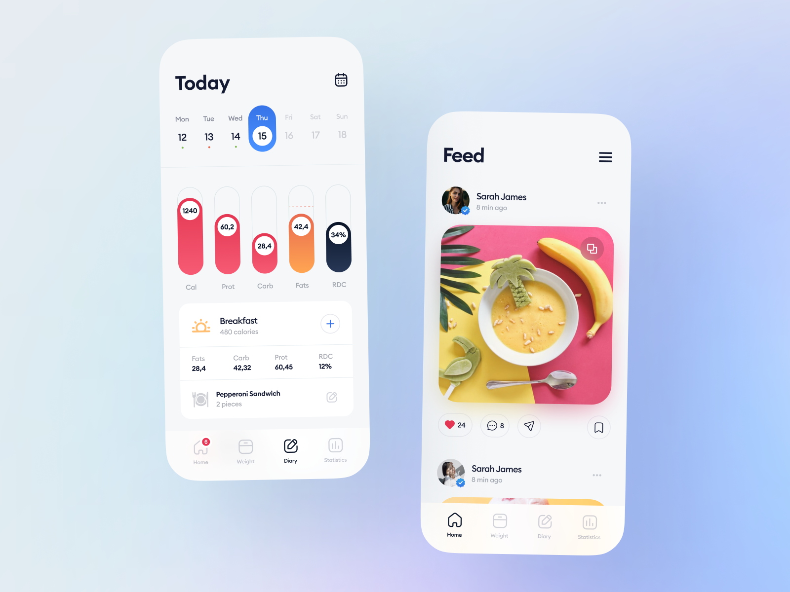 Calorie Counter App by Nozomi Health (ex Remdev) on Dribbble