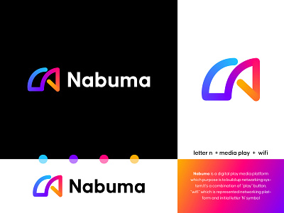 Nabuma logo design | logomark abstract logo brand identity branding business logo creative logo ecommerce gradient graphicdesign logo logo designer logo mark logodesign logos logotype minimalist logo modern logo professional logo typography unique logo vector