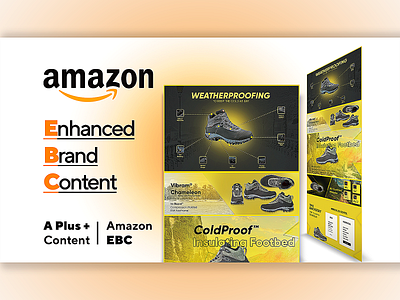 Amazon Enhanced Brand Content | Amazon EBC