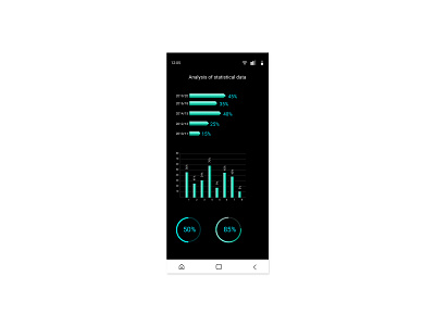 #DailyUI018 Analytics Chart analytic data analytics chart design ui ui design uidesign web web desgn