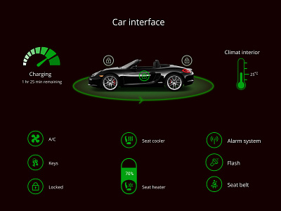 #DailyUI 034 Car Interface car interface design ui ui design uidesign web