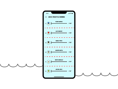 Challenge #019 - Leaderboard daily ui dailyui dailyui 019 dailyuichallenge illustration swimming ui uidaily uidailychallenge ux
